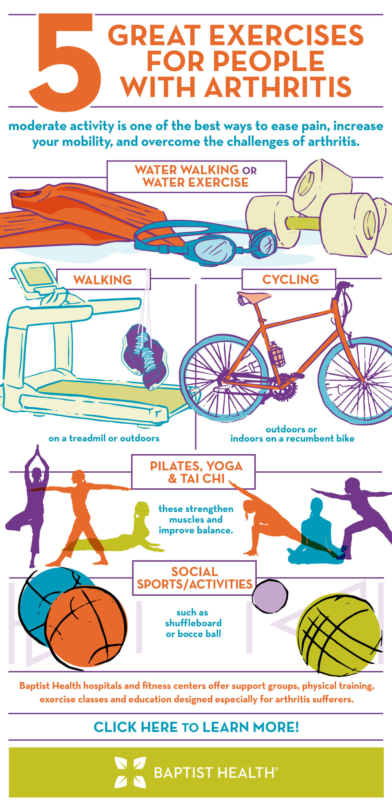 infographic-exercise-arthritis
