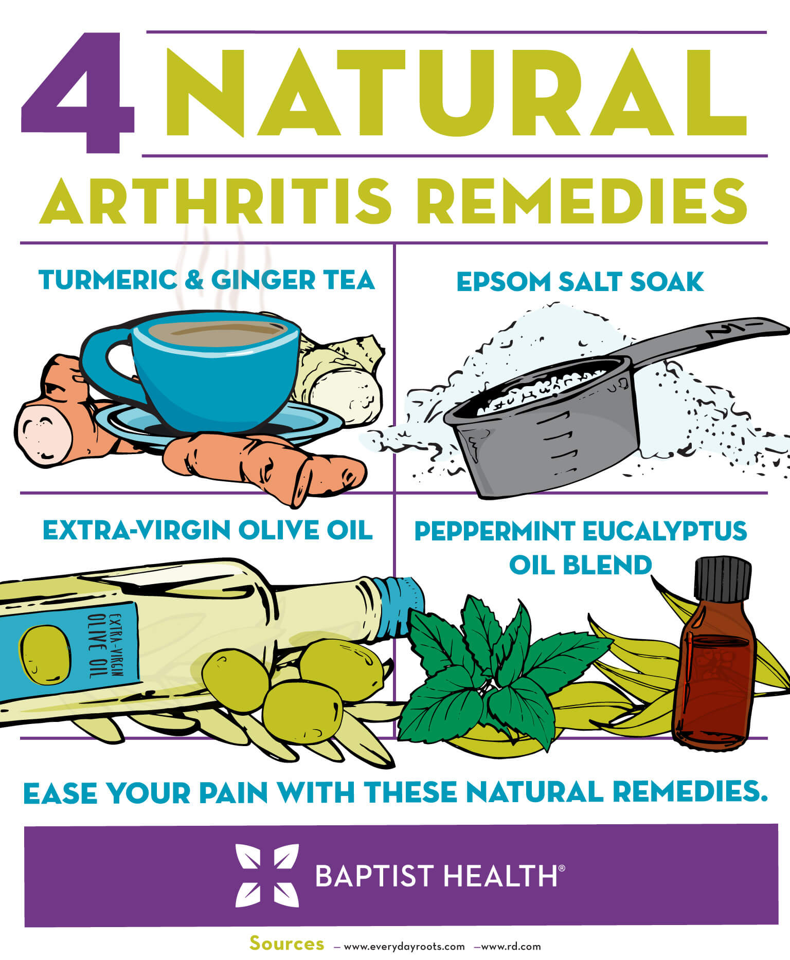 Infographic-Natural-Remedies-Arthritis
