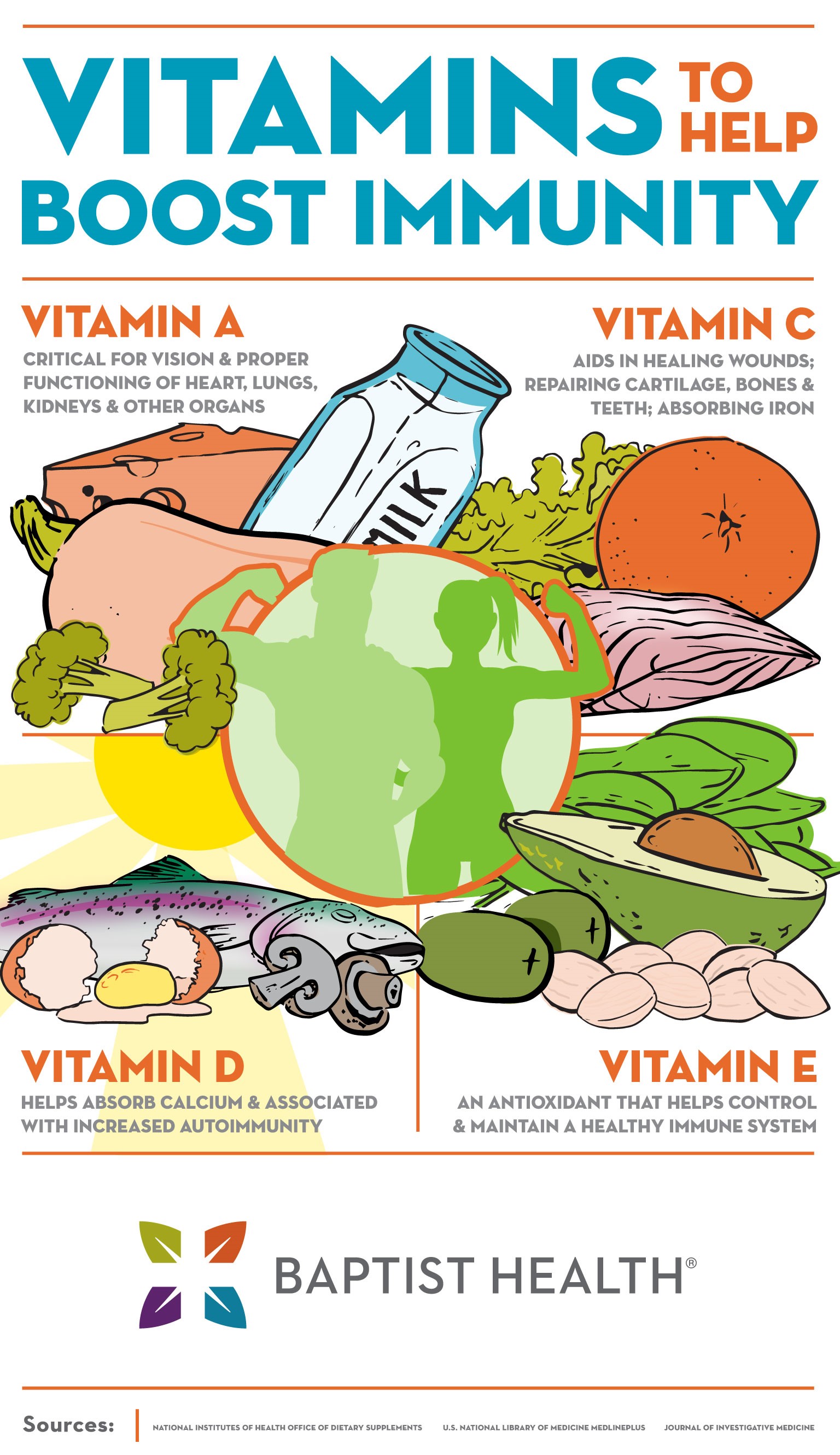 Infographic-Vitamins-Boost-Immunity